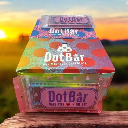 Dotbar edibles